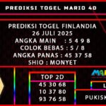 PREDIKSI TOGEL FINLANDIA POOLS 26 JULI 2025