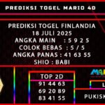 PREDIKSI TOGEL FINLANDIA POOLS 18 JULI 2025