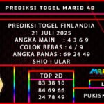 PREDIKSI TOGEL FINLANDIA POOLS 21 JULI 2025