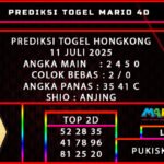 PREDIKSI TOGEL TAIPEI POOLS 11 JULI 2024