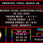 PREDIKSI TOGEL HONGKONG POOLS 18 JULI 2025