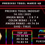 PREDIKSI TOGEL INDOSAT POOLS 14 JULI 2025