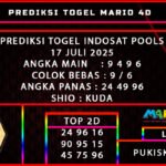 PREDIKSI TOGEL INDOSAT POOLS 17 JULI 2025