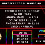 PREDIKSI TOGEL INDOSAT POOLS 26 JULI 2025