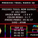 PREDIKSI TOGEL NEW GUINEA POOLS 21 JULI 2025