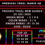 PREDIKSI TOGEL NEW GUINEA 25 JULI 2025