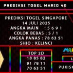 PREDIKSI TOGEL SINGAPORE POOLS 14 JULI 2025