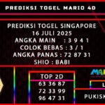 PREDIKSI TOGEL SINGAPORE POOLS 16 JULI 2025