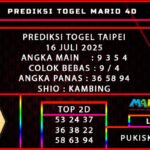PREDIKSI TOGEL TAIPEI POOLS 16 JULI 2024