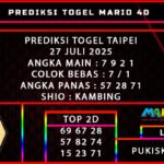 PREDIKSI TOGEL TAIPEI POOLS 27 JULI 2024