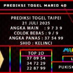 PREDIKSI TOGEL TAIPEI POOLS 21 JULI 2024