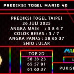 PREDIKSI TOGEL TAIPEI POOLS 26 JULI 2024