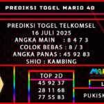 PREDIKSI TOGEL TELKOMSEL POOLS 16 JULI 2025
