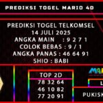 PREDIKSI TOGEL TELKOMSEL POOLS