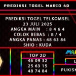 PREDIKSI TOGEL TELKOMSEL POOLS 23 JULI 2025