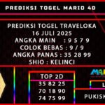 PREDIKSI TOGEL TRAVELOKA POOLS 16 JULI 2025