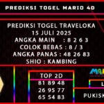 PREDIKSI TOGEL TRAVELOKA POOLS 15 JULI 2025