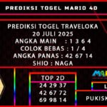 PREDIKSI TOGEL TRAVELOKA POOLS 20 JULI 2025
