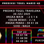 PREDIKSI TOGEL TRAVELOKA POOLS 26 JULI 2025